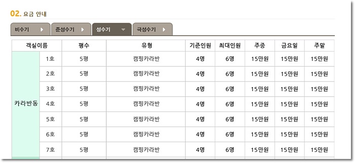 주말 15만원