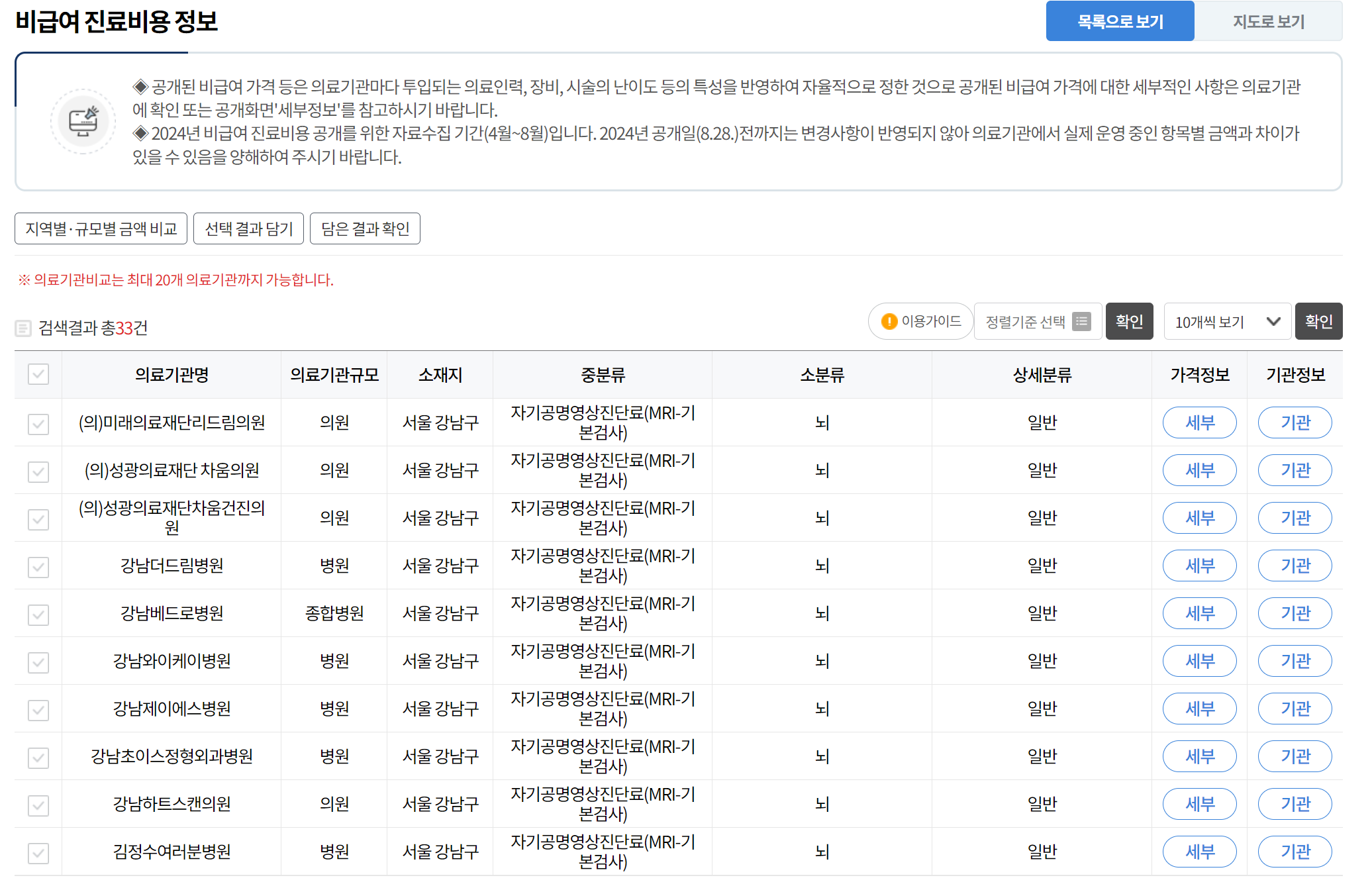 병원 비급여 치료비 가격 조회하는 방법 설명