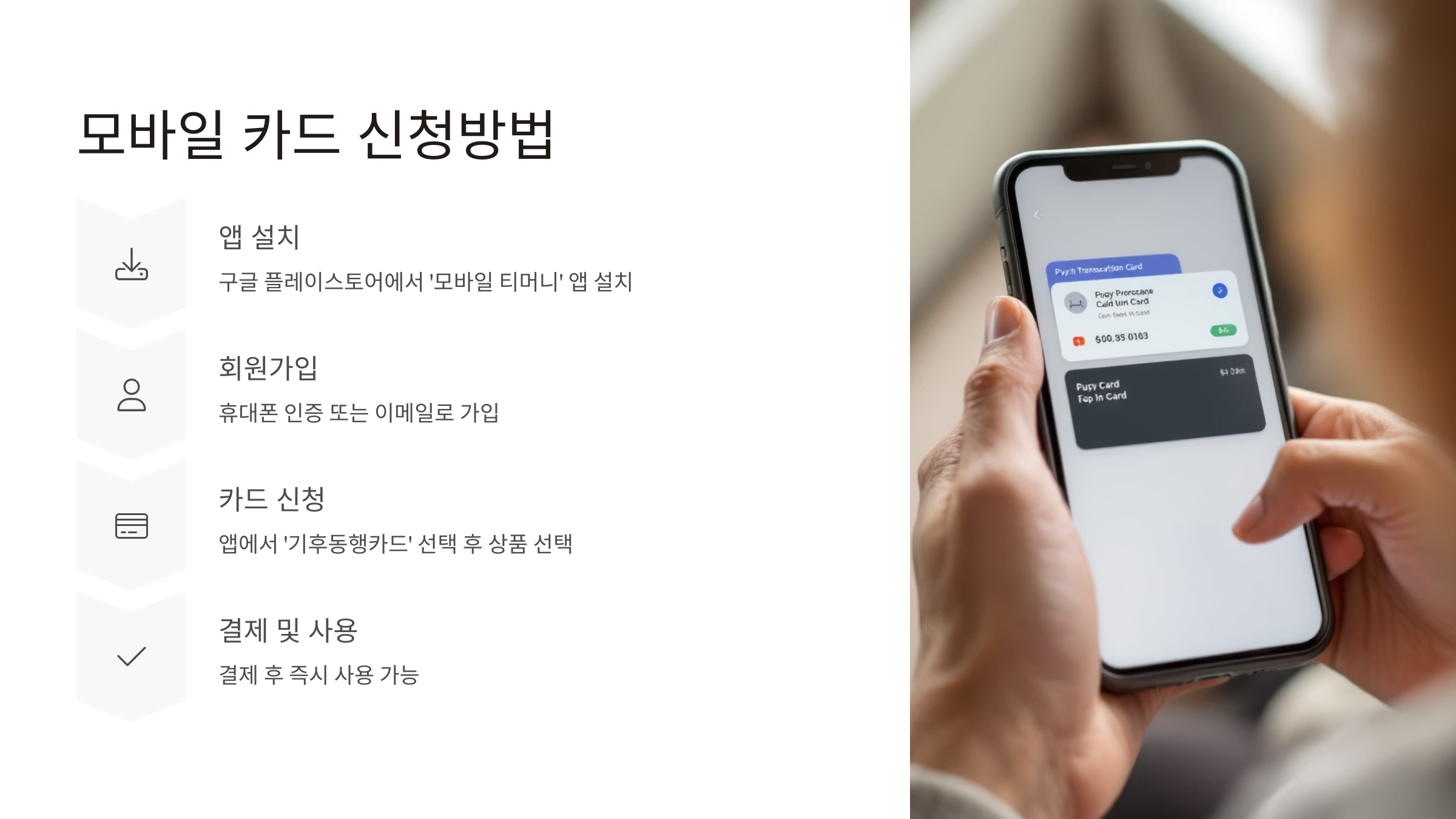 기후동행카드