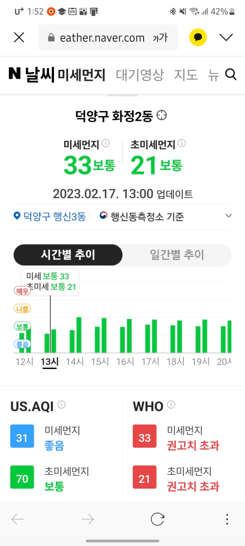 미세먼지33 초미세먼지21이 적혀있다