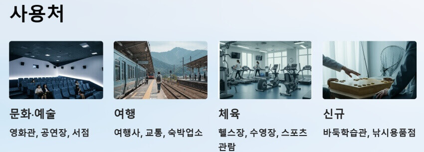 사용처 ppt 이미지