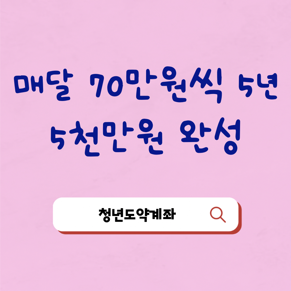 청년도약계좌