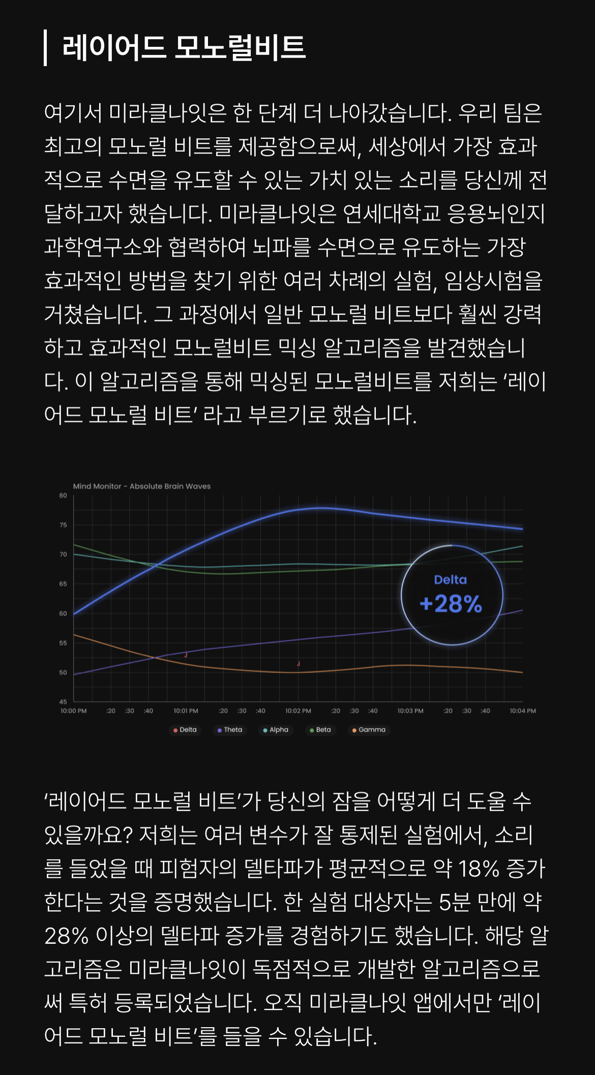 미라클나잇의 모노럴비트가 수면을 유도하는 원리 3