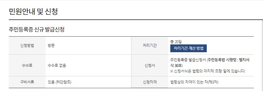  주민등록증 신규 발급 신청 방법 2023년
