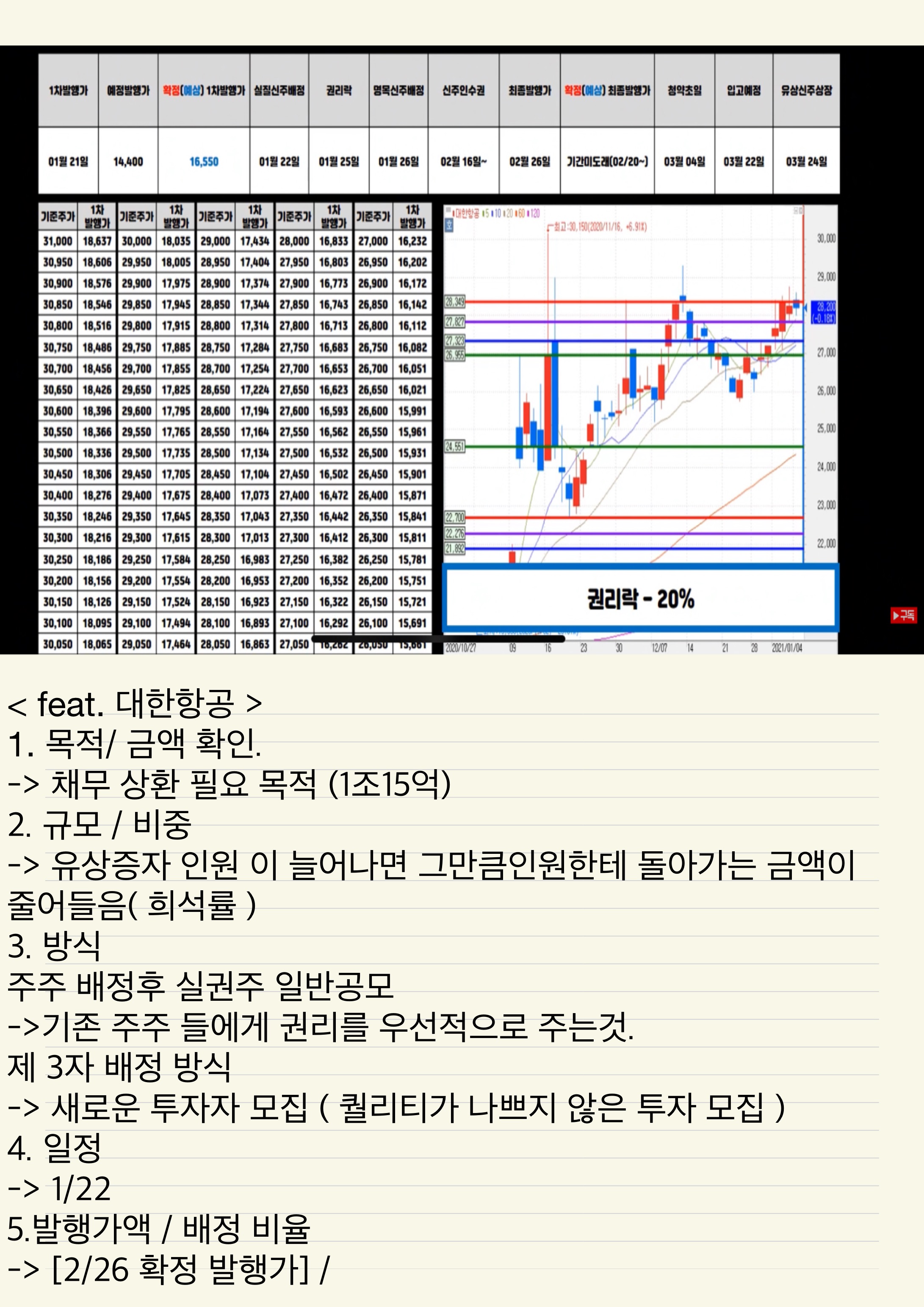  대한 항공 유상증자 일정