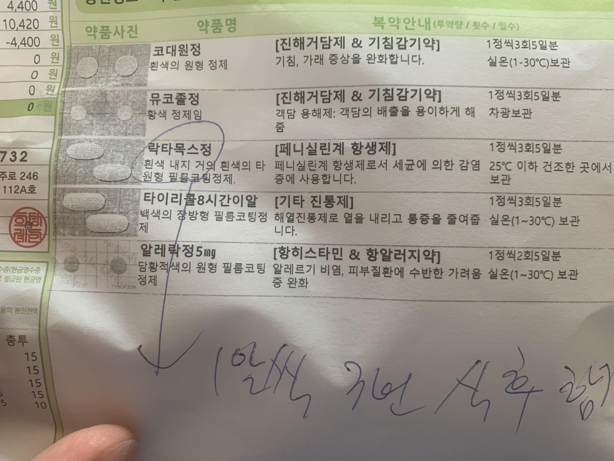  코로나 확진으로 먹고 있는 약