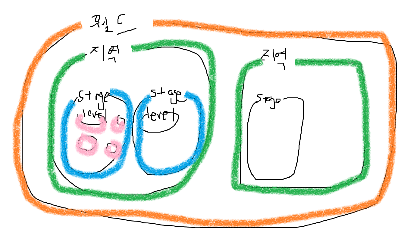 리벨디자인 이미지
