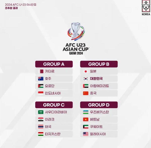 2024 AFC U-23 아시안컵 무료중계 사이트