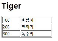 JSP, HTML 기초 - undefined - 2. JSP 문법 - JSP, HTML 기초 - undefined - 2. JSP 문법 -