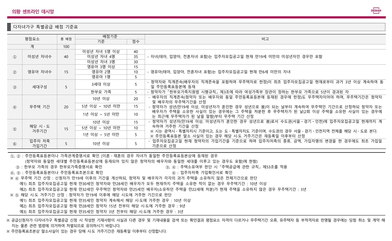 의왕센트라인데시앙-18