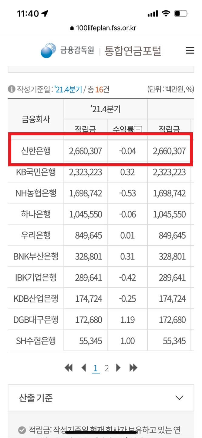 통합연금포털 사이트&amp;#44; 내 연금 한번에 조회