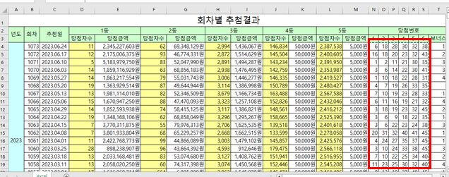 로또 당첨번호 분석