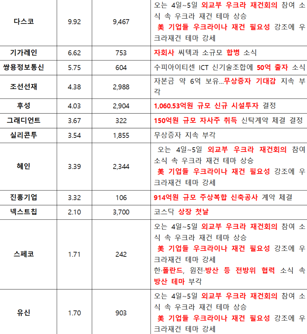 혜인정보통신 이미지