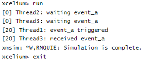 Simulation result