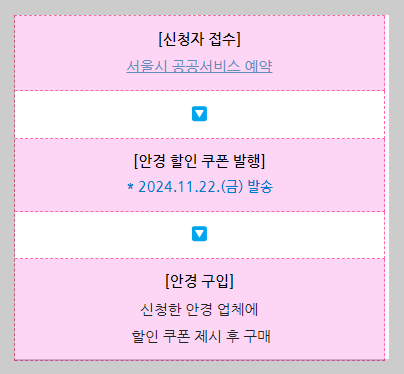 어린이 눈건강지킴이 안경구입시 할인쿠폰제공