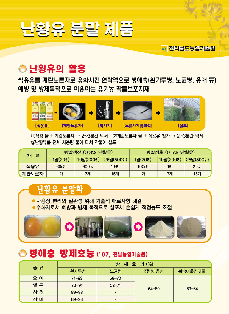  난황유 만들기,난황유 진딧물 방제 만드는법