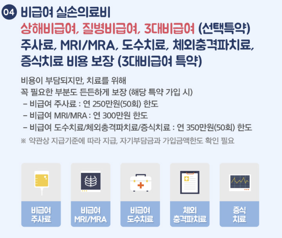 MG손해보험 실비보험 가입 보장내용 혜택 보험료 조회방법 총정리