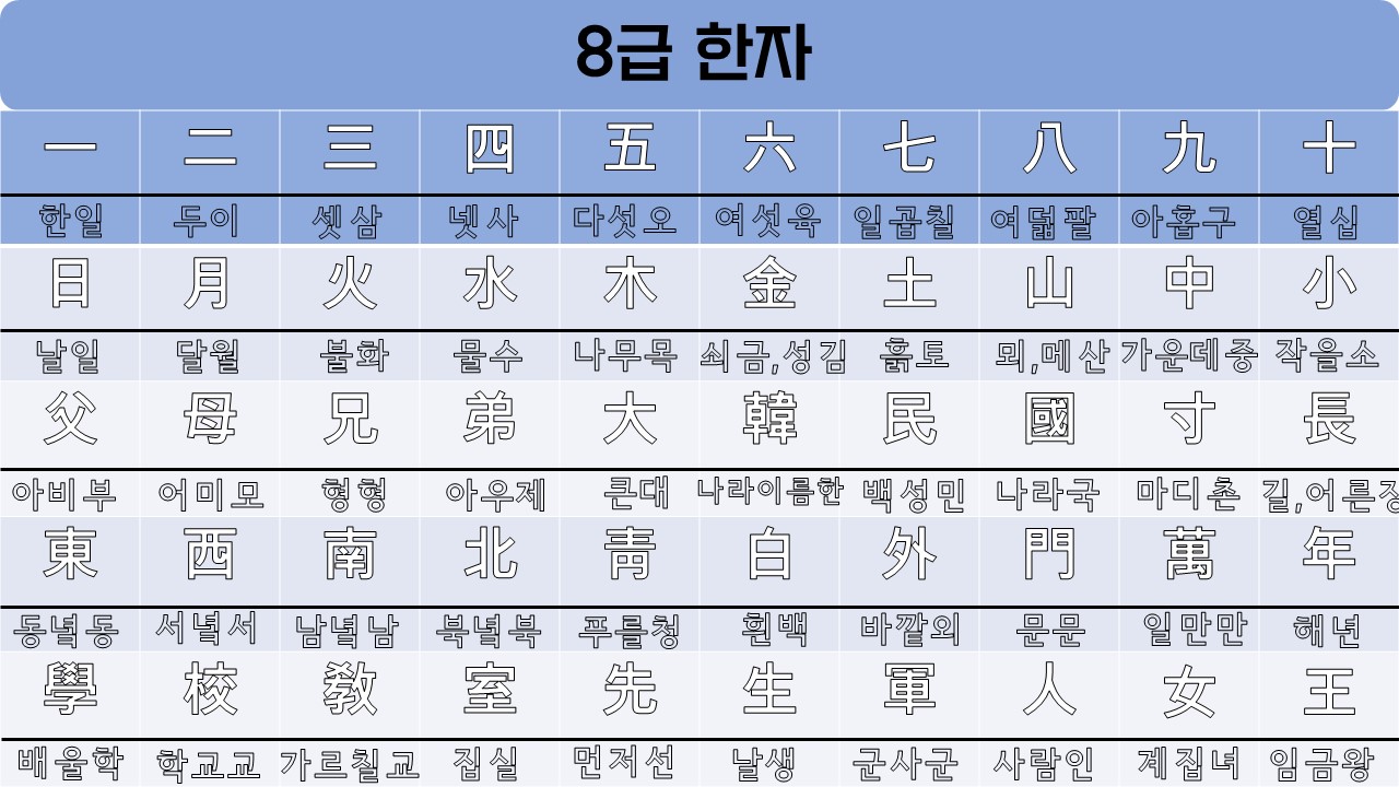 8급 한자 쓰기 연습