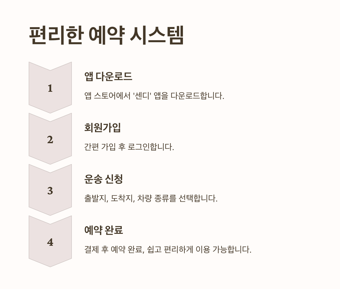 센디 예약