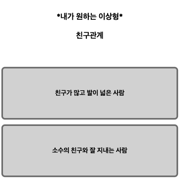 MBTI 심리테스트 모음 TOP5 (출처 테스트잇)