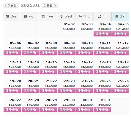 설해원cc 1박 2일 골프 패키지 가격 및 날씨 (1월 3일)