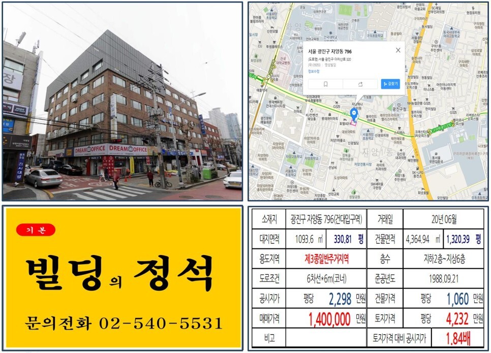  [광진구 구의자양재정비촉진지구 100억 꼬마빌딩 실거래가 조회] 자양동 796(건대입구역) 140억 원, 평당 4,232만 원 매매되었습니다.
