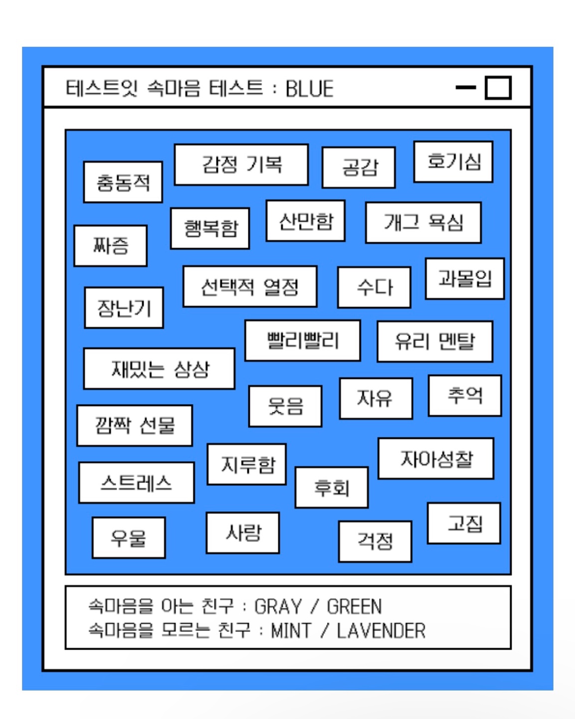 테스트잇-속마음-테스트-결과