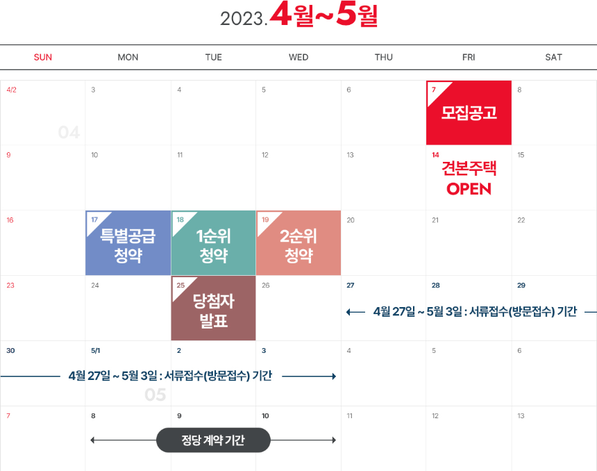 칸타빌 더 스위트 분양일정