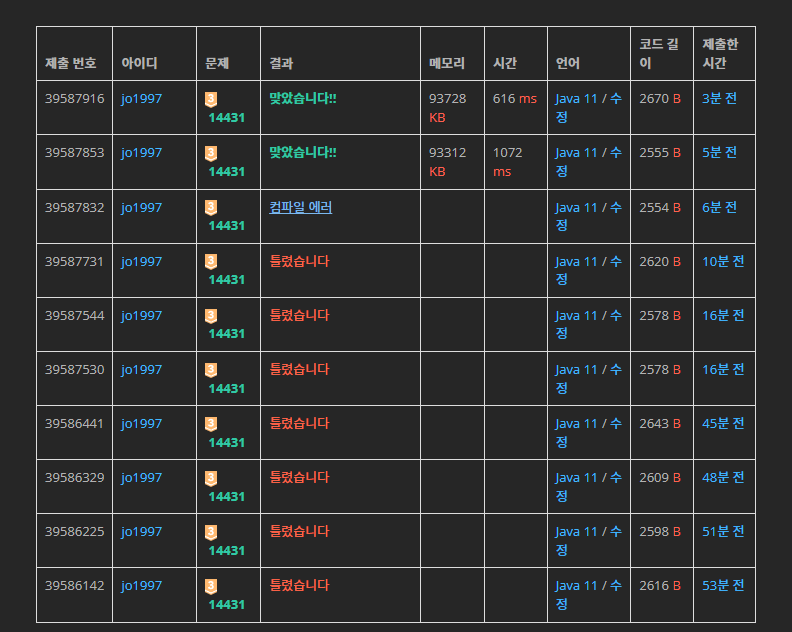 백준 14431