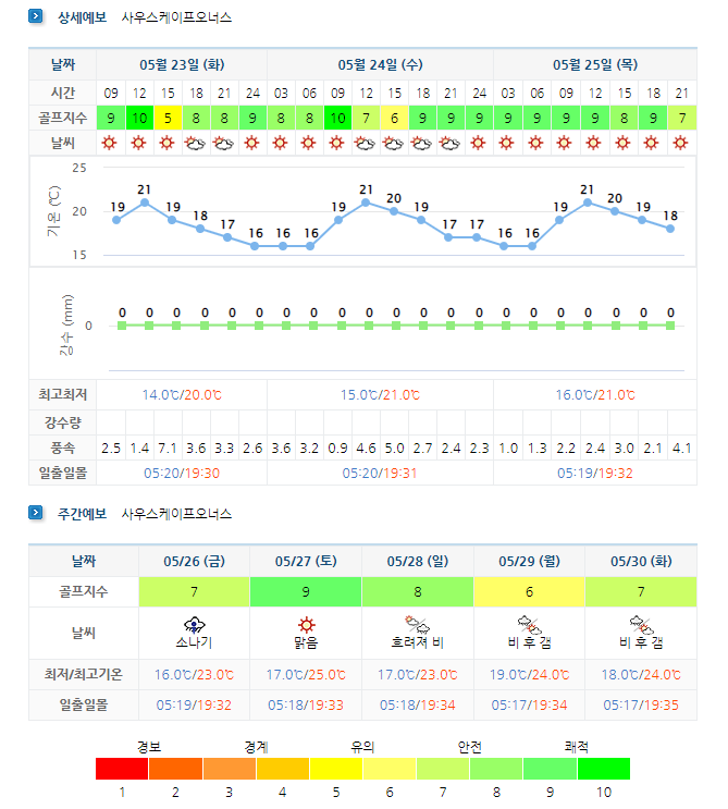  1박2일 골프패키지 가격: 남해사우스케이프CC 5월23일 기준