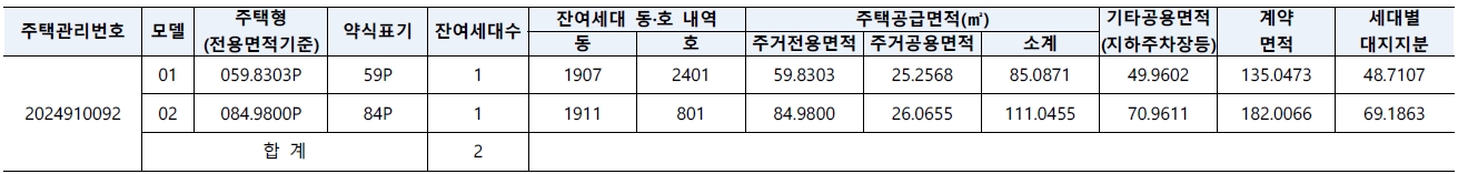 오산세교호반써밋라프리미어-2