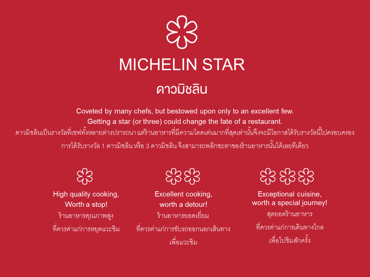 미쉐린-가이드-스타-의미