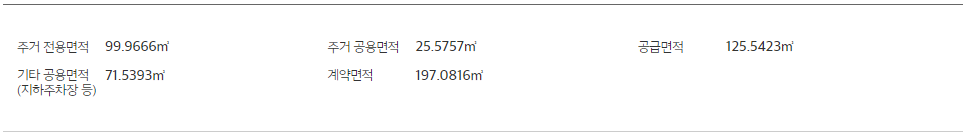 e편한세상 동탄 파크아너스 99F