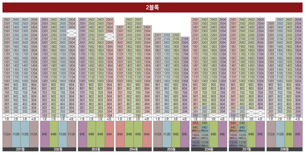 중외공원 힐스테이트 동 배치도