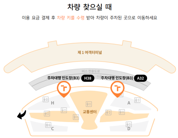 제1여객터미널-주차대행-인도장