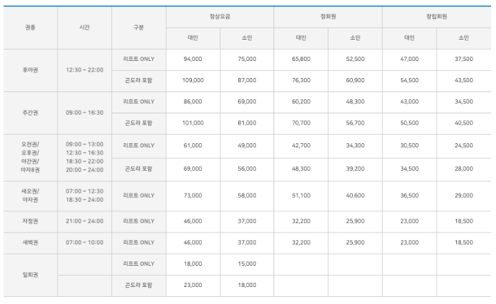 무주 덕유산 리조트 리프트권 이용요금 안내