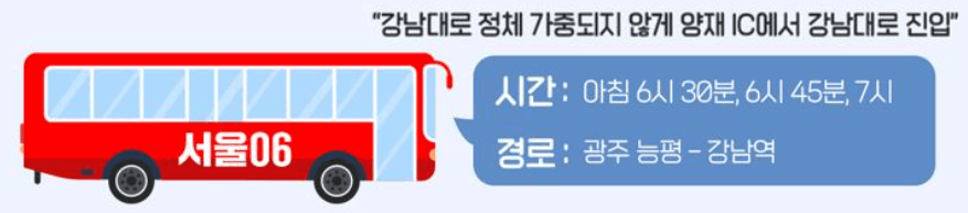서울동행버스 6개노선 확대운영