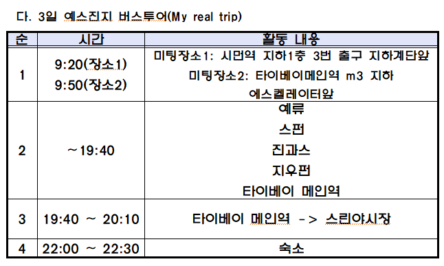 7박 8일 대만 겨울여행 - 예스진지 버스투어