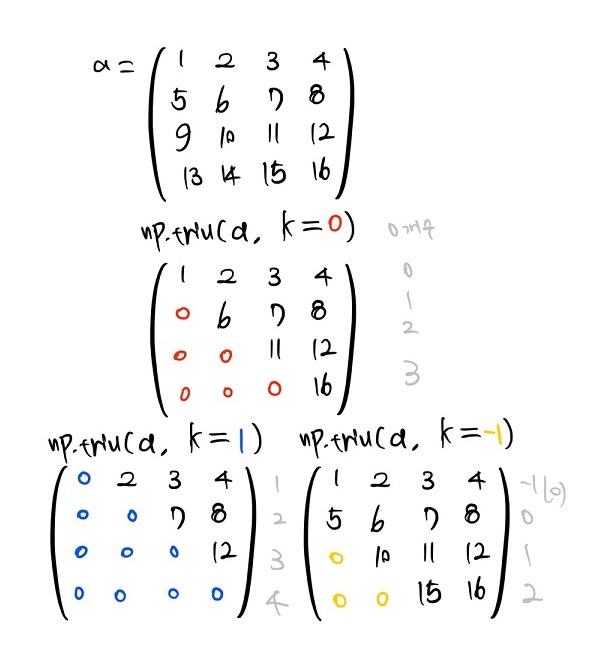  [Numpy] 파이썬 상삼각행렬 생성 함수 : np.triu 사용법