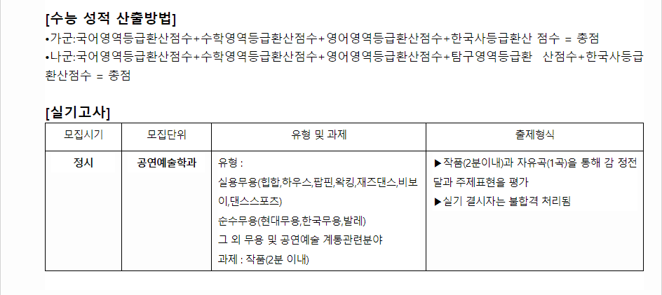 2024학년도 송원대학교 수능위주전형 수능 성적 산출방법