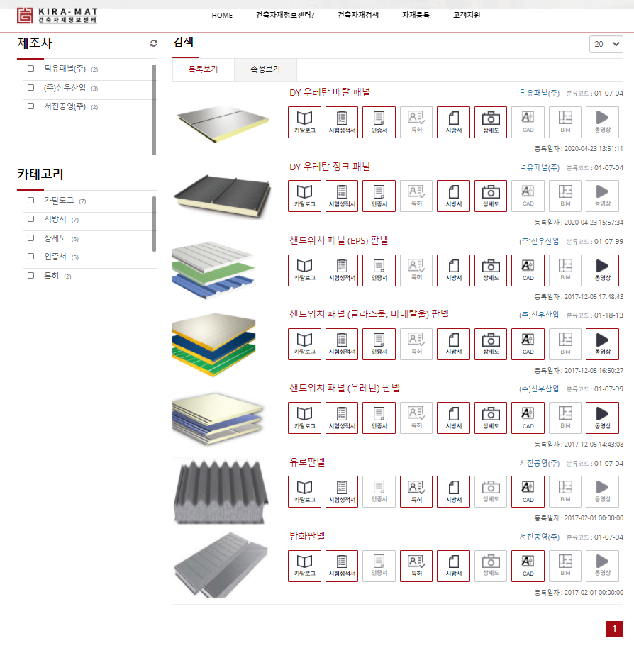 샌드위치판넬 종류, 가격, 원리, 특징 샌드위치판넬 종류, 가격, 원리, 특징