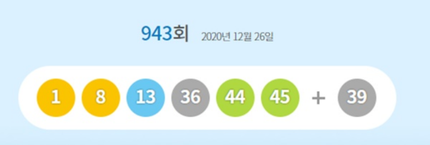  로또 943회 1등 2등 당첨지역 판매점 당첨점