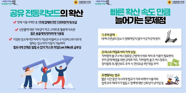 공유-전동킥보드-확산-문제점