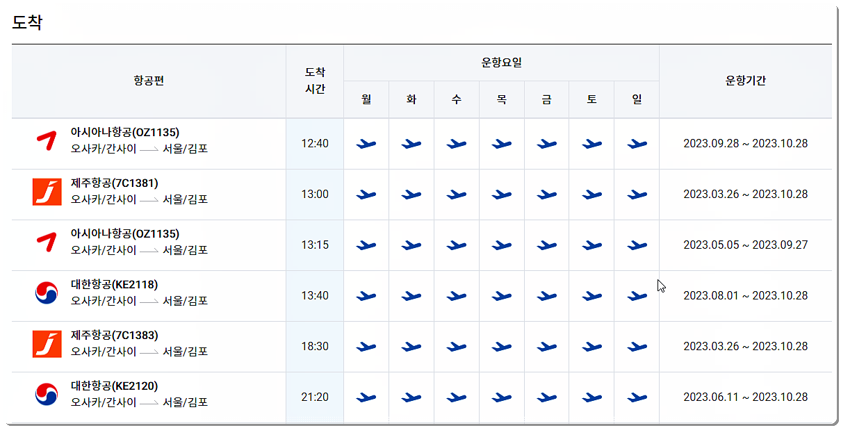 오사카 간사이 공항 비행기 도착편 시간표