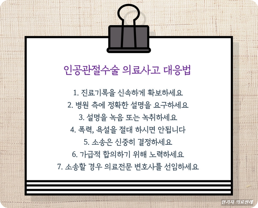 인공관절수술 의료사고 대응방법