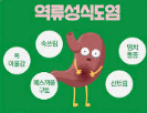 역류성 식도염의 원인과 증상