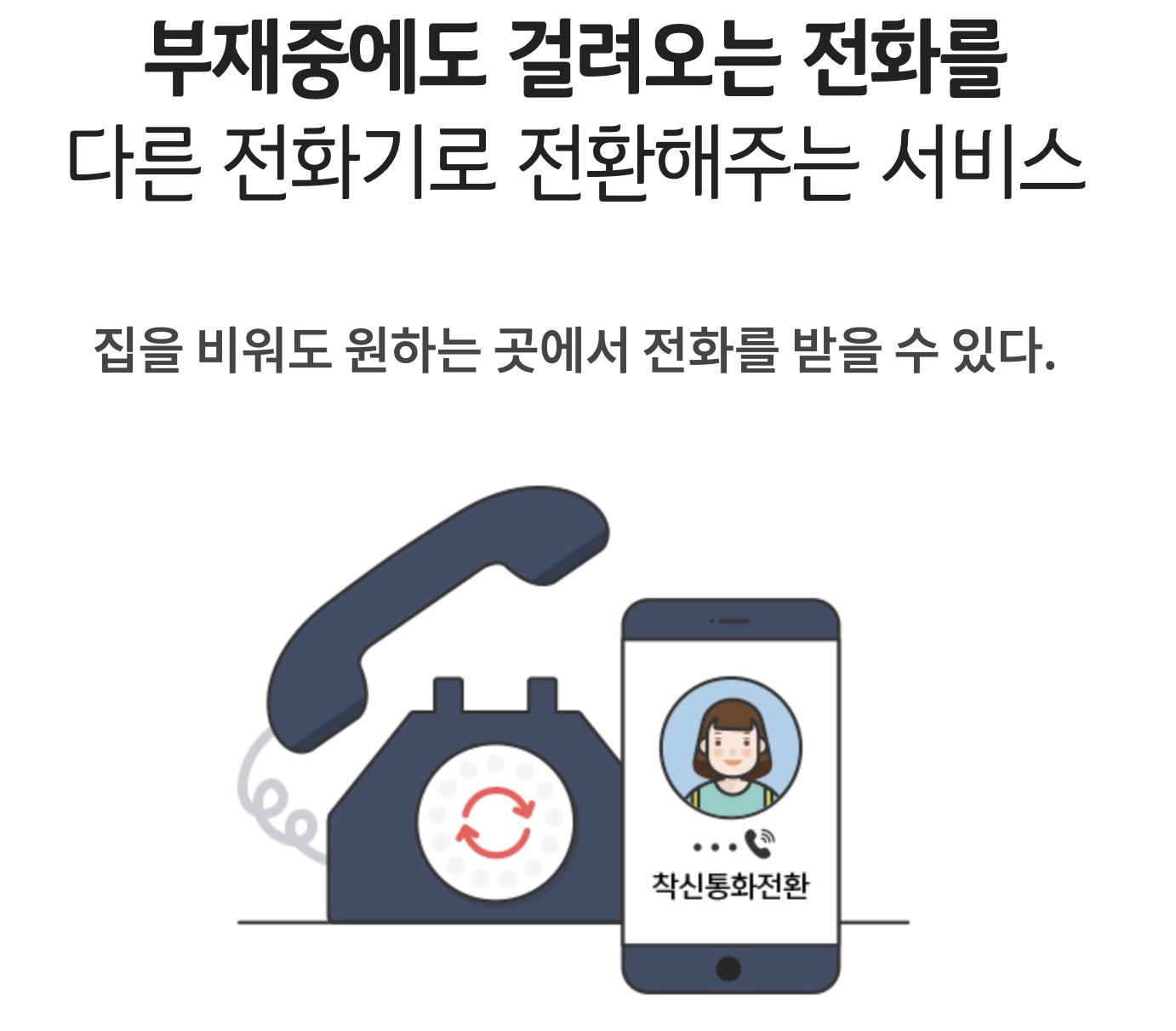 KT 집전화 착신전환