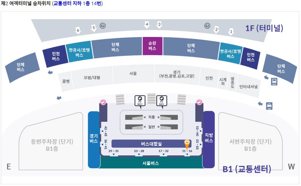6009번 공항버스 시간표 노선도 타는곳 요금(안보면 손해) 4 제2여객터미널-승차위치