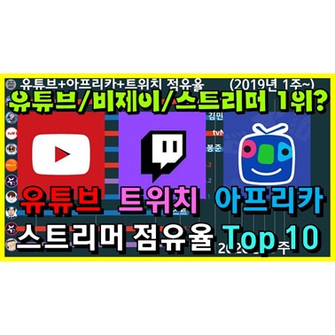  유튜브/트위치/아프리카 스트리머 점유율 순위 변화는? (감스트? 풍월량? 2019년 1주~)