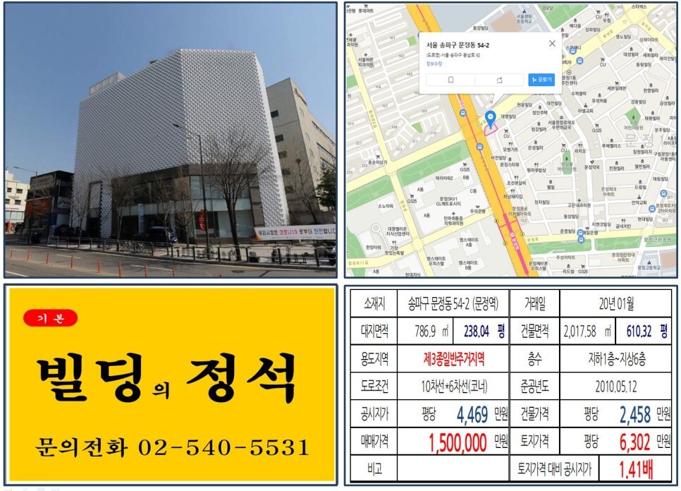  [송파구 문정로데오 100억 대로변 빌딩 실거래가 조회] 문정동 54-2 (문정역) 150억 원, 평당 6,302만 원 매매되었습니다. LF,